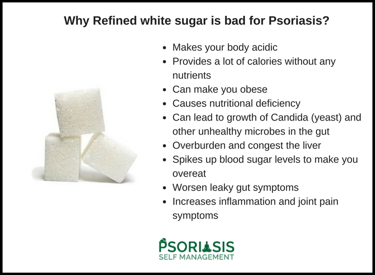 How Sugar affects Psoriasis and Psoriatic arthritis
