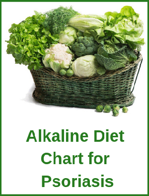 Alkaline diet chart Psoriasis Proriatic Arthritis