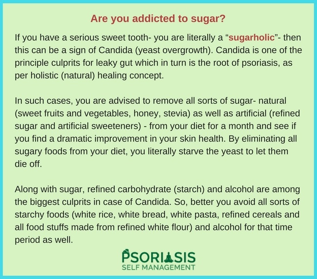Excess Sugar intake Candida and Psoriasis