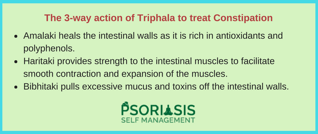 Triphala Constipation Psoriasis